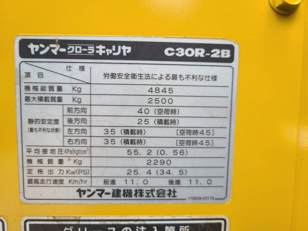 29 / 32